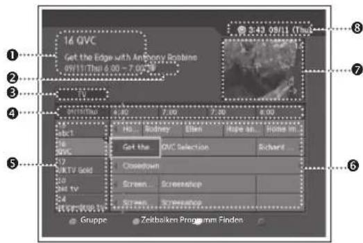 JVC LT-32DE9BU - Anzeigen der Teletextinformationen - 3