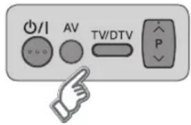 JVC LT-32DE9BU - Einschalten des Fernsehers - 1