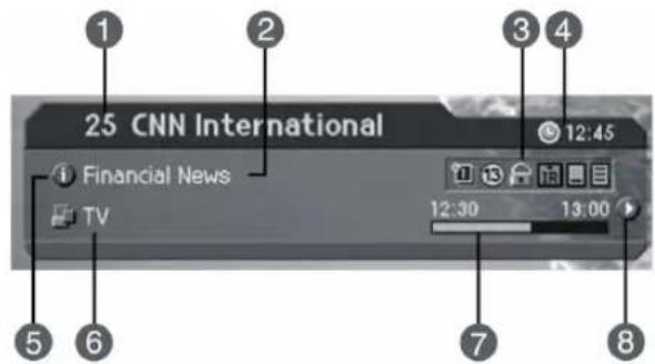 JVC LT-32DE9BU - Programminformationen (Info-Box) (nur im digitalen TV-Modus) - 2