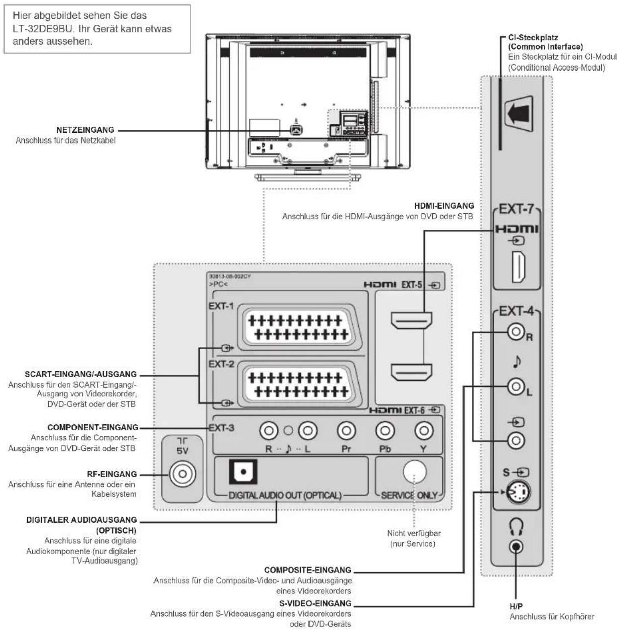 JVC LT-32DE9BU - Rückseite und Seitenansicht - 1
