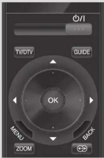 JVC LT-32DB1 - Tasten auf der Fernbedienung - 2