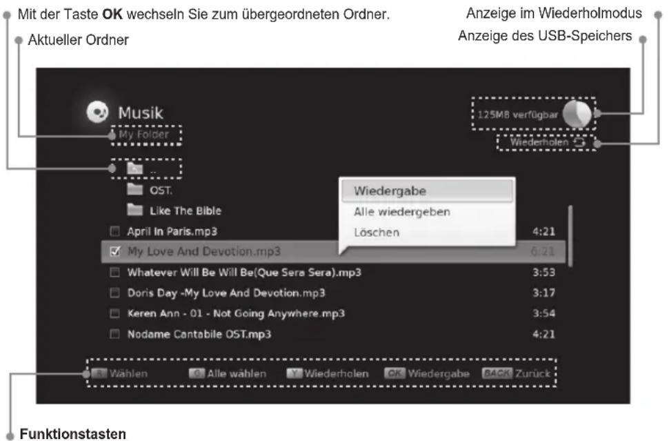 JVC LT-32DB1 - Musikliste - 1