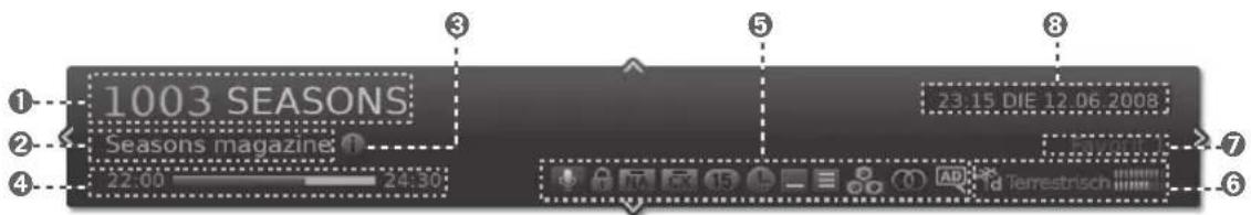 JVC LT-32DB1 - Navigationsmodus - 2