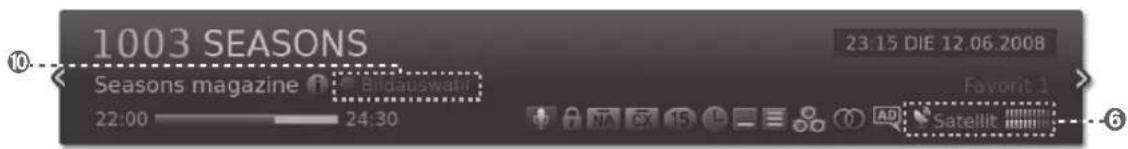 JVC LT-32DB1 - Navigationsmodus - 4