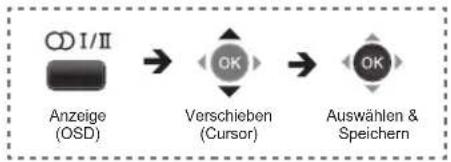 JVC LT-32DB1 - Audio-Sprache (nur für Digitalkanäle) - 1