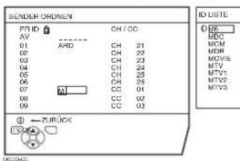 JVC LT-32C31BUE - Drücken Sie die blaue Taste, so dass die Liste der Kanalnamen (ID LISTE) angezeigt wird - 1