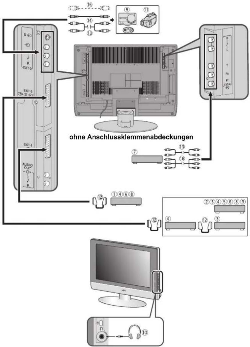 JVC LT-32C31BUE - Komponenten-Anschlusskabel - 1