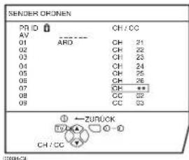 JVC LT-32C31BUE - Drücken Sie die grüne Taste, und starten Sie die Funktion EINFÜGEN - 1