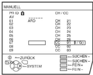 JVC LT-32C31BUE - Starten Sie die Funktion MANUELL mit der blauen Taste - 1