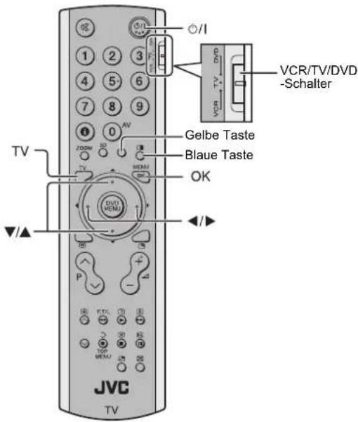 JVC LT-32C31BUE - Vorsicht - 1