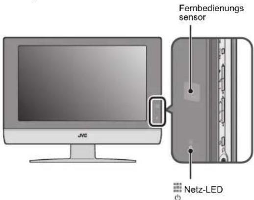 JVC LT-32C31BUE - Drücken Sie die Taste 📞/ auf der Fernbedienung - 1