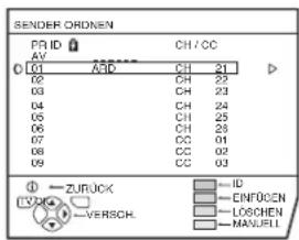 JVC LT-32C31BUE - Vorsicht - 1