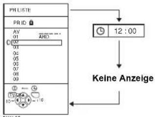 JVC LT-32C31BUE - Drücken Sie zur Anzeige der aktuellen Uhrzeit die Taste ⓘ (Information) - 1