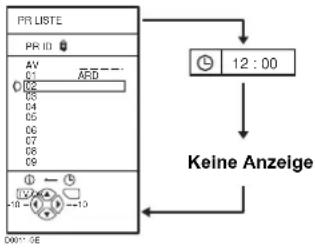 JVC LT-32C31BUE - Drücken Sie die Taste ⓘ (Information) zur Anzeige der PR LISTE - 1