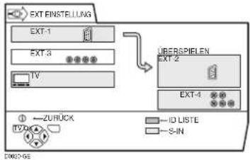 JVC LT-32C31BUE - KOPFHÖRER - 2