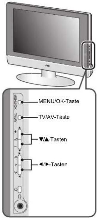 JVC LT-32C31BUE - Allgemeine Bedienung - 3