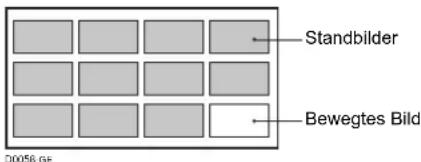 JVC LT-32C31BUE - Drücken Sie die Taste 📄, um die Multibild-Funktion aufzurufen - 1
