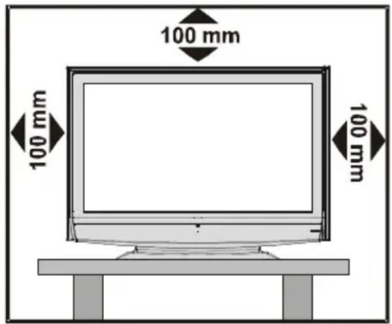 JVC LT-32F80 - Empfohlene Mindestabstände - 1