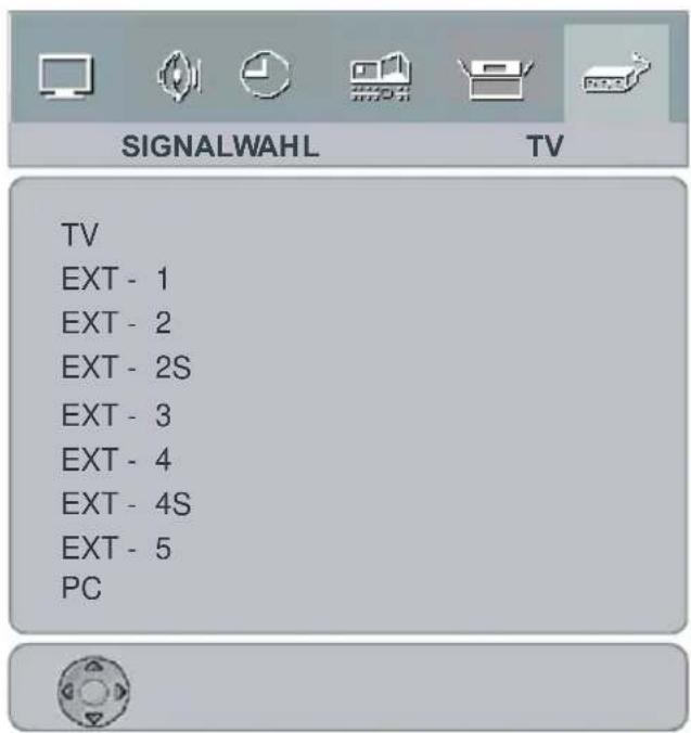 JVC LT-32F80 - Menü Signalwahl - 1