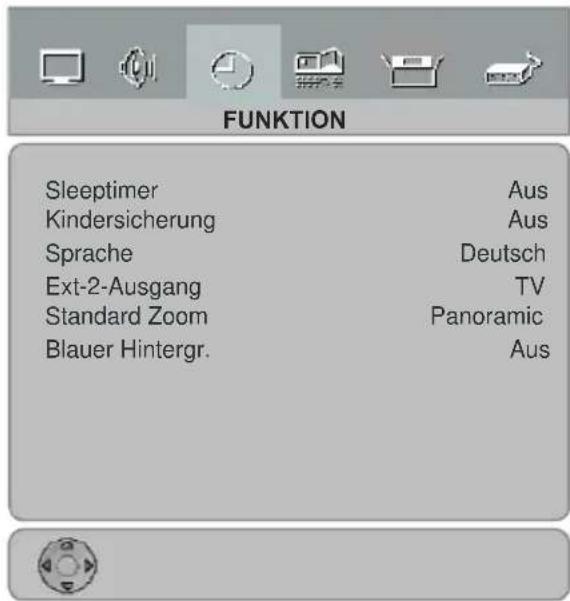 JVC LT-32F80 - Menü Funktionen - 1