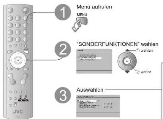 JVC LT-32DA81 - Nützliche Funktionen - 3