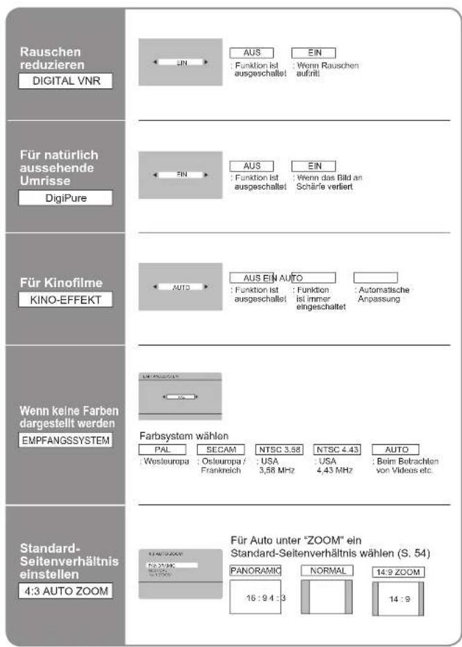 JVC LT-32DA81 - Erweiterte Bildeinstellungen - 2