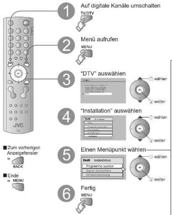 JVC LT-32DA81 - DTV-Installation - 1
