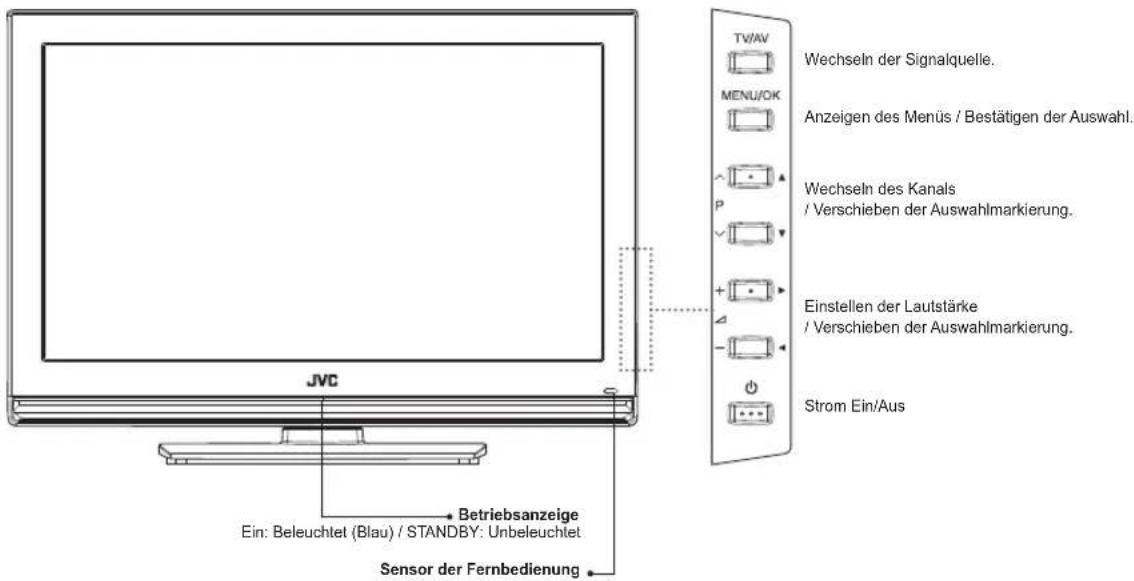 JVC LT-26ED11 - Vorderseite und Seitenteil - 1