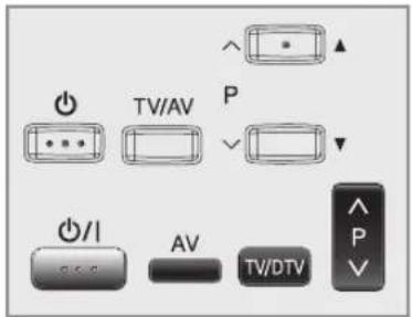 JVC LT-26ED11 - EINSCHALTEN DES FERNSEHERS - 1