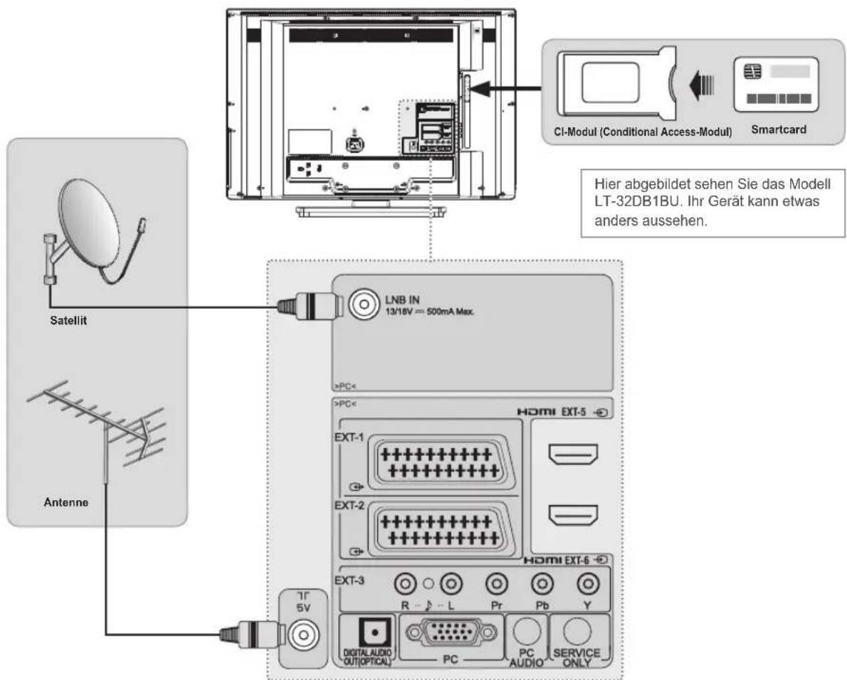 JVC LT-26ED11 - HINWEIS - 1