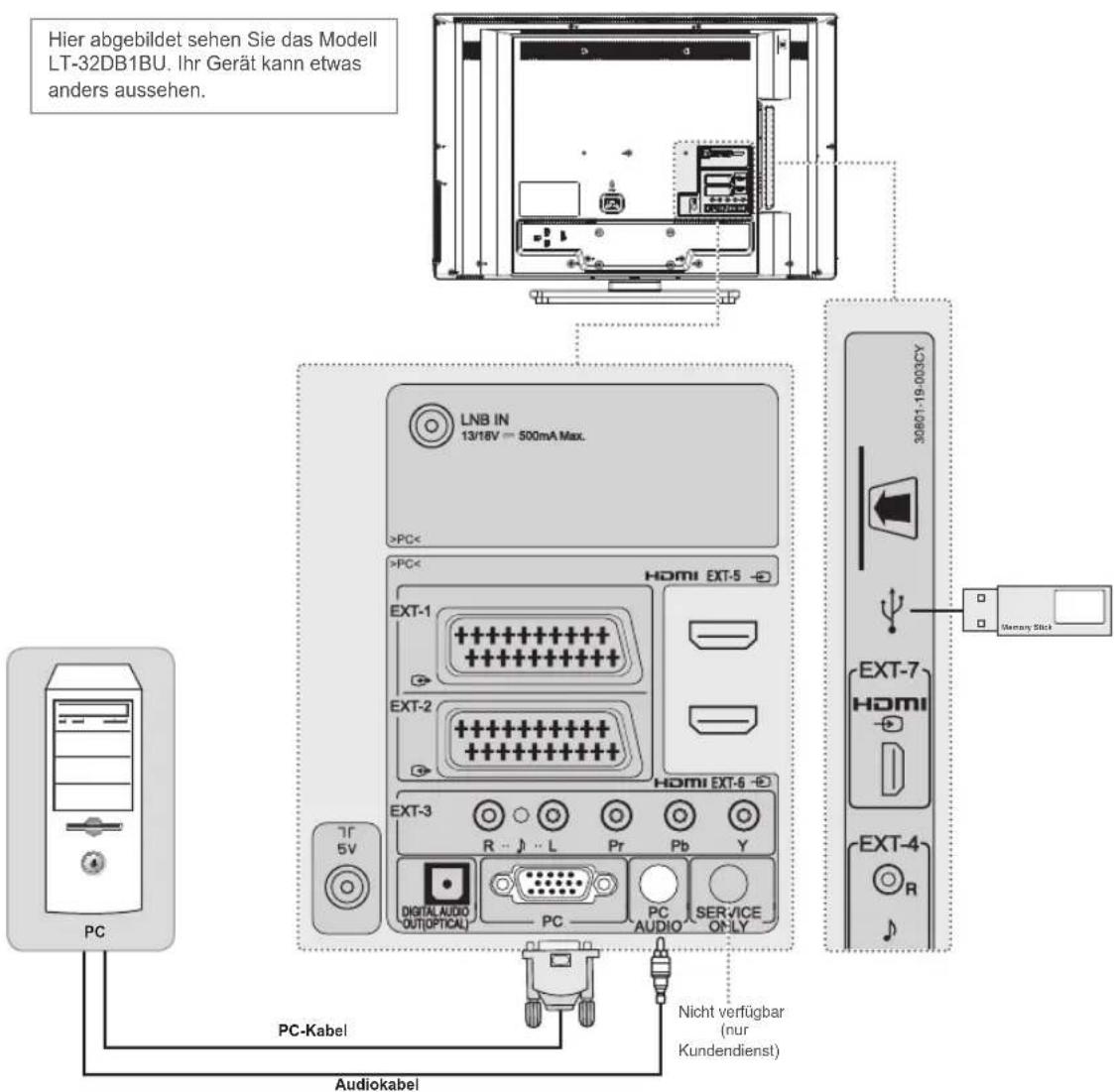 JVC LT-26ED11 - Mit Hilfe eines HDMI/DVI-Kabels - 1