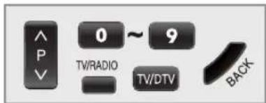 JVC LT-26DB1BU - HINWEIS: - 1