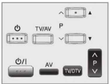 JVC LT-26DB1BU - EINSCHALTEN DES FERNSEHERS - 1
