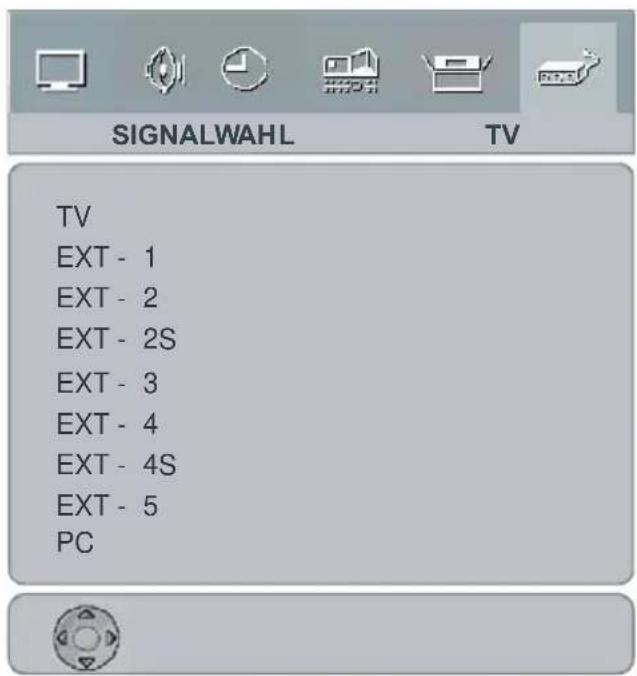 JVC LT-26F80 - Menü Signalwahl - 1