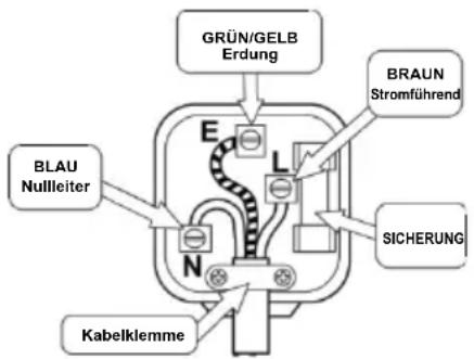 JVC LT-19DD1 - Netzsteckerverkabelung für Großbritannien - 1