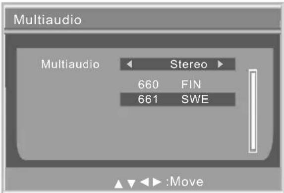 JVC LT-19DD1 - Zur Auswahl des Programms - 3