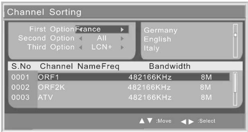 JVC LT-19DD1 - Channel Sorting (Kanal Sortierung) - 1