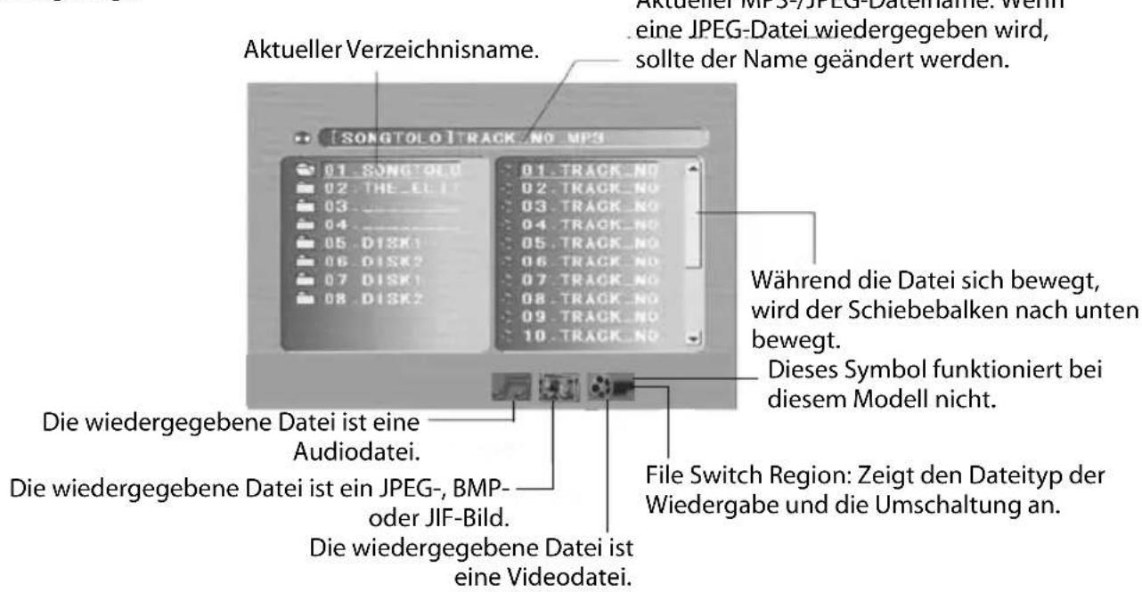JVC LT-19DD1 - Wiedergabe von MP3- und JPEG-Discs - 1