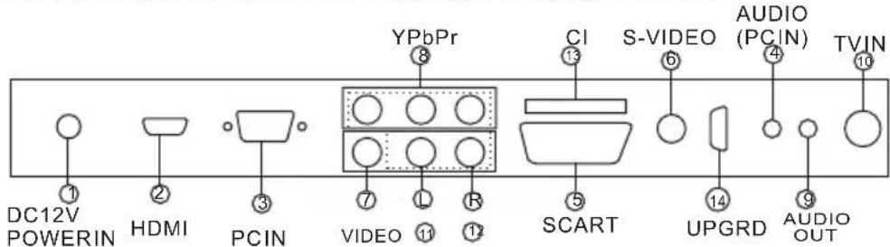 JVC LT-19DD1 - Anschluss - 1