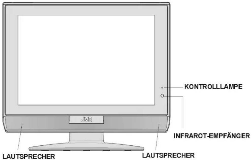 JVC LT-17C50BU - Bedienfeldtasten am Gerät - 1