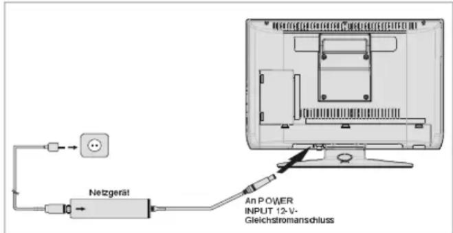 JVC LT-17C50BU - Stromanschluss - 1