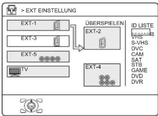 JVC PD-42X50 - Drücken Sie die blaue Taste, um die ID LISTE (Liste der Kanalnamen) anzuzeigen - 1