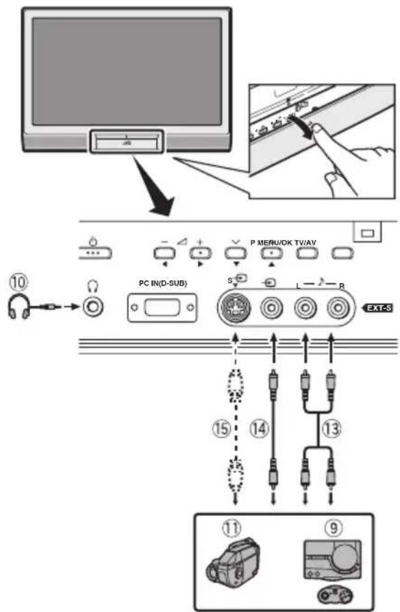 JVC PD-42X50 - ■ Anschließen eines Computers - 1