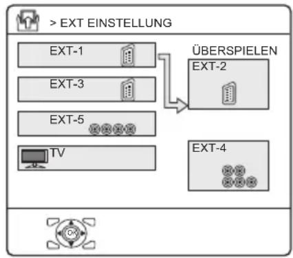JVC PD-42X50 - Drücken Sie die Tasten ◀/▶, um aus dem Menü den Pfeil auszuwählen. - 1