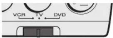 JVC PD-42X50 - Allgemeine Bedienung - 1