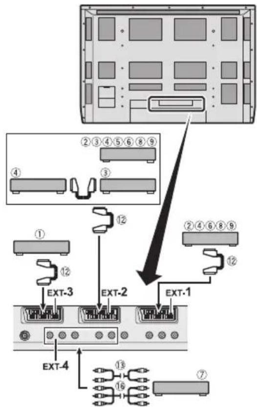JVC PD-42X50 - ■ Anschließen eines Computers - 2