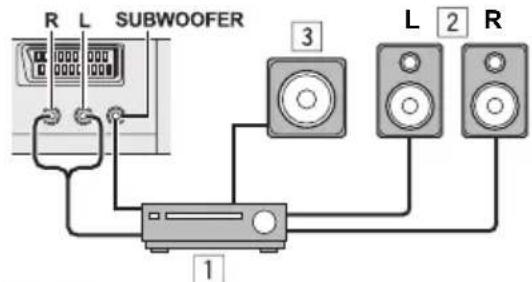JVC PD-42X50 - Bevor Sie Verbindungen herstellen: - 1