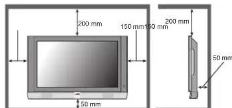 JVC PD-42V31 - Empfohlene Abstände - 1