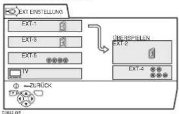 JVC PD-42V31 - Drücken Sie die Tasten ◀▶, um den Pfeil im Menü zu wählen - 1