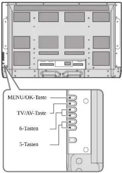JVC PD-42V31 - Drücken Sie die Taste aa, um die Einstellung abzuschließen - 1